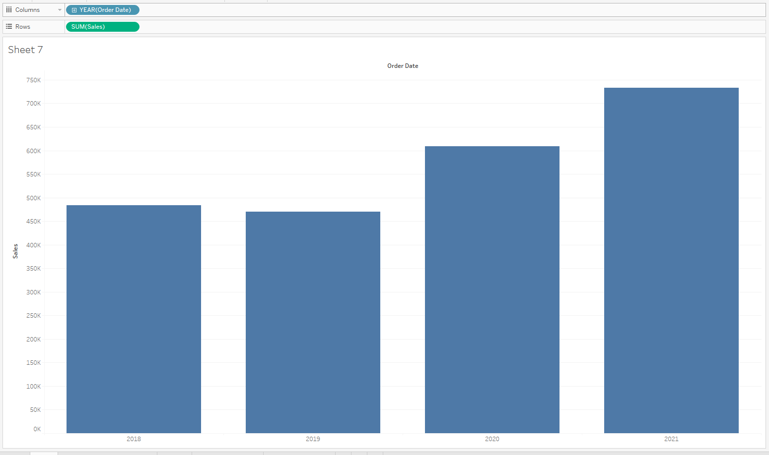 Splunk Chart Order Columns