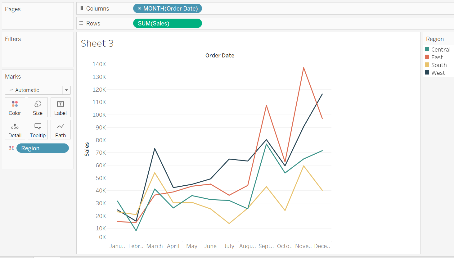How To Build A Rank Chart In Tableau The Data School Down Under