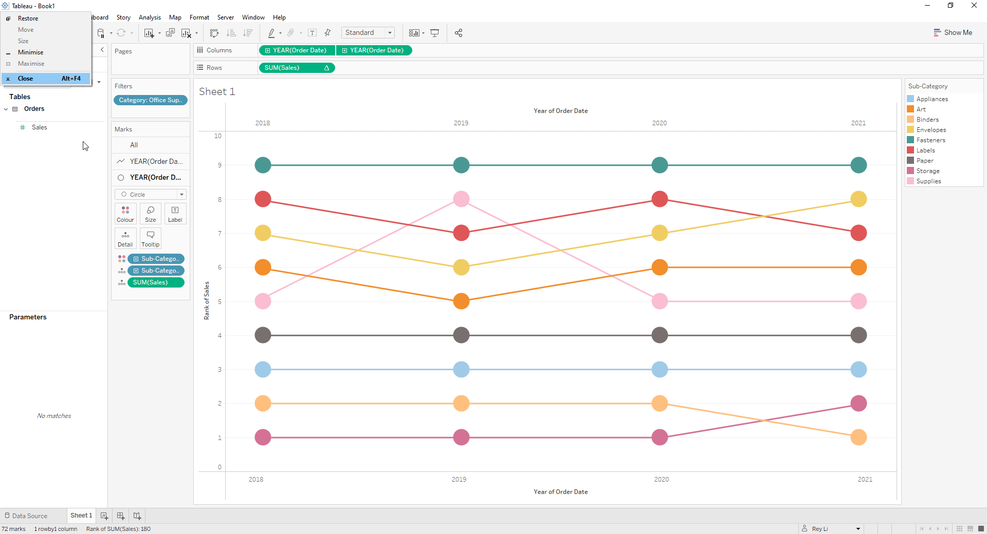 How To Build A Ranking Chart The Data School Down Under