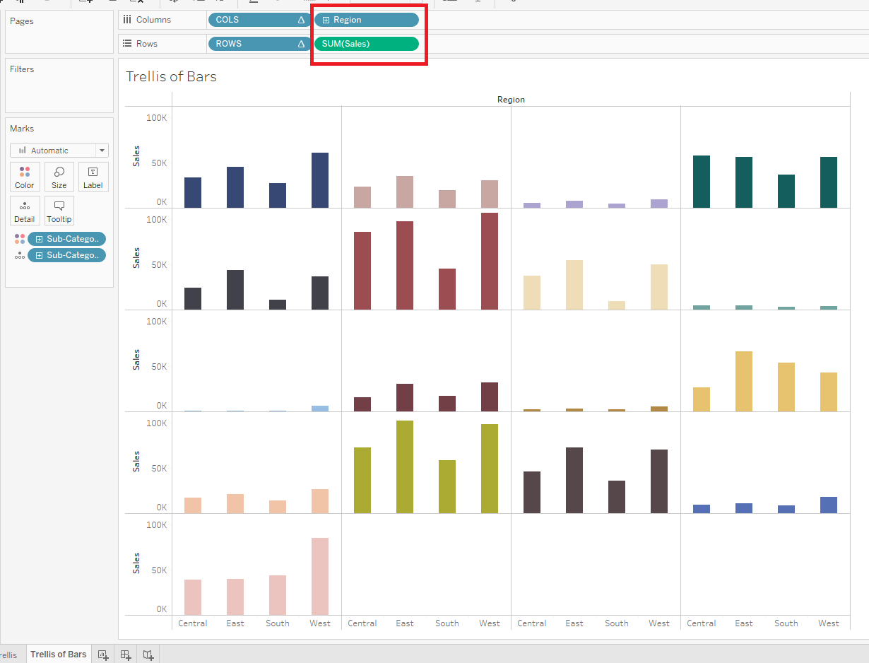 Column Chart In Rails