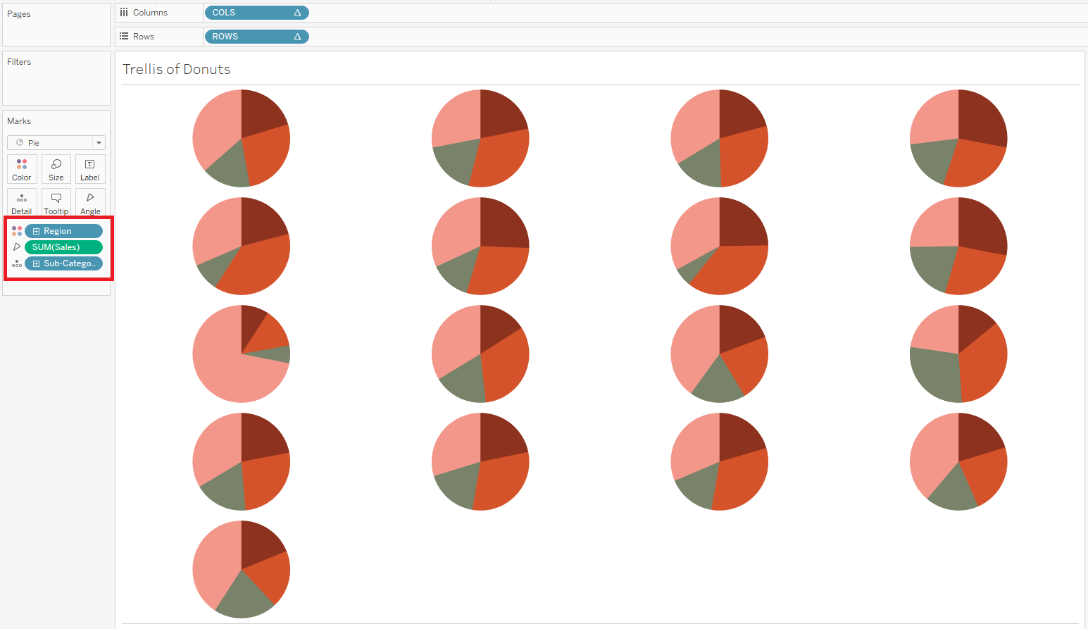 How To Build A Trellis Of Donut Charts In Tableau The Data School How To Build A Trellis Of Donut Charts In Tableau The Data School