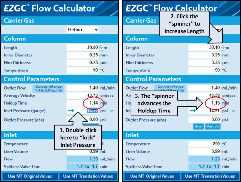 How To Calculate GC Chromatography Column Length Restek EZGC 
