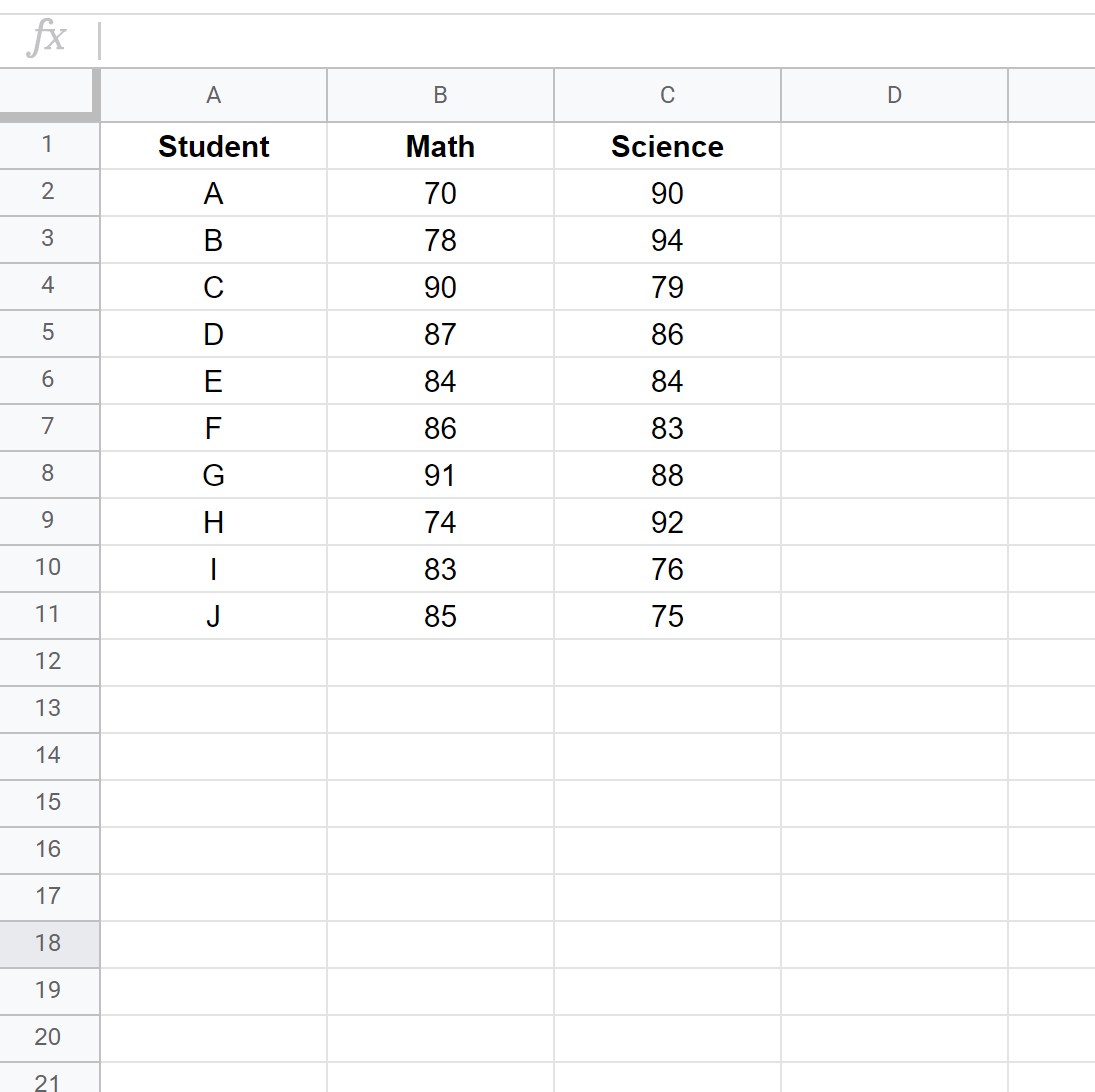 How To Calculate Spearman Rank Correlation In Google Sheets