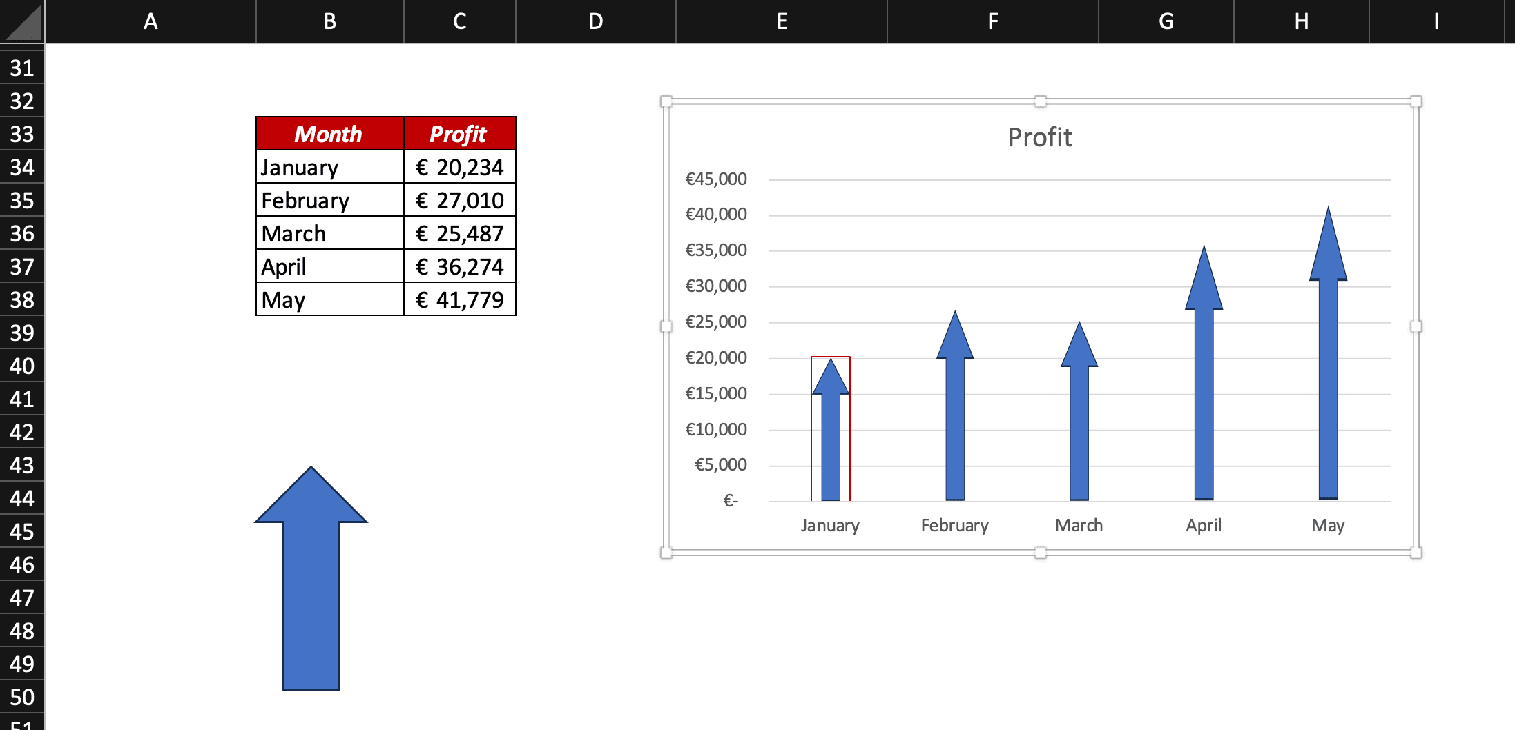 How To Change The Shape Of A Bar Chart In Excel