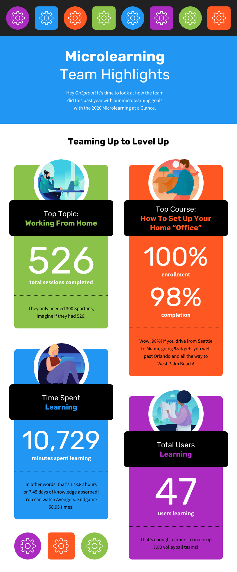 Infogram Remove Column From Chart