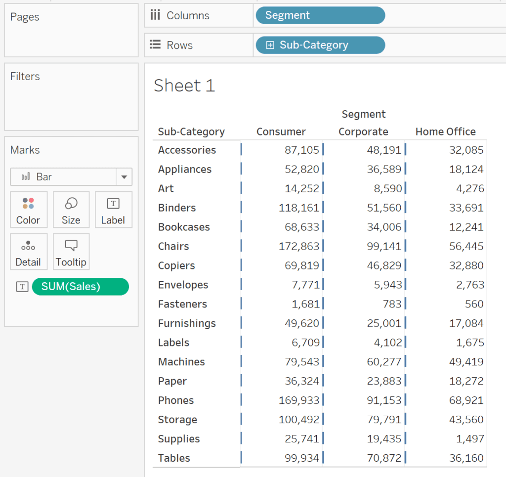 How To Color Measures By A Dimensional Field In Tableau Lovelytics