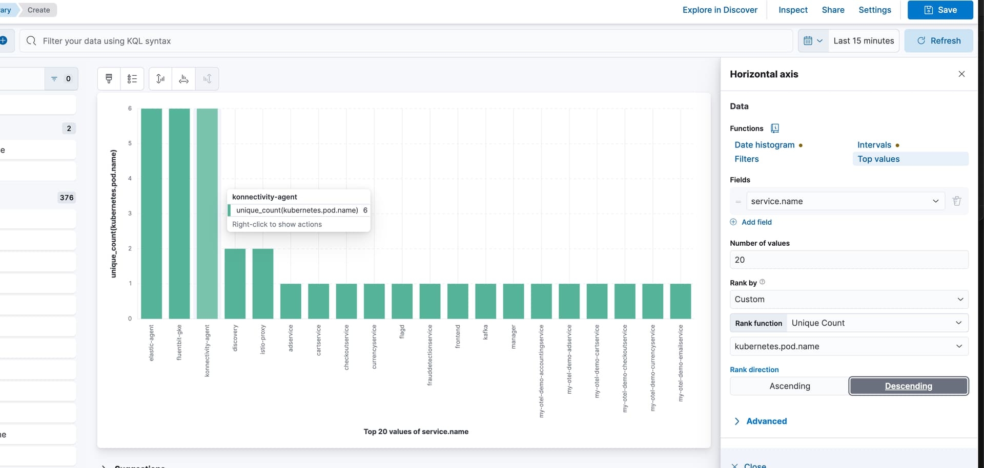 How To Configure A Bar Graph Visualization To Only Display Unique 