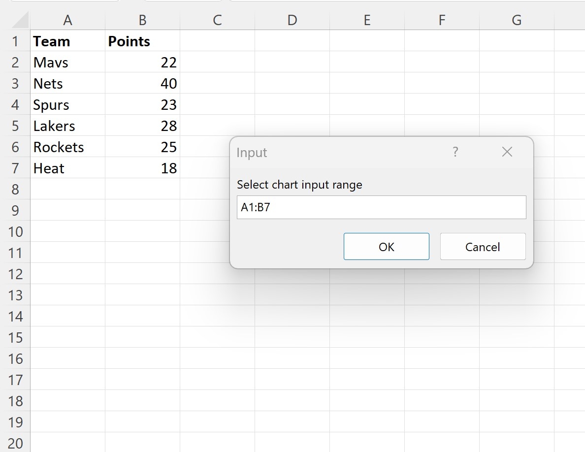 How To Create A Bar Chart In VBA With Example 
