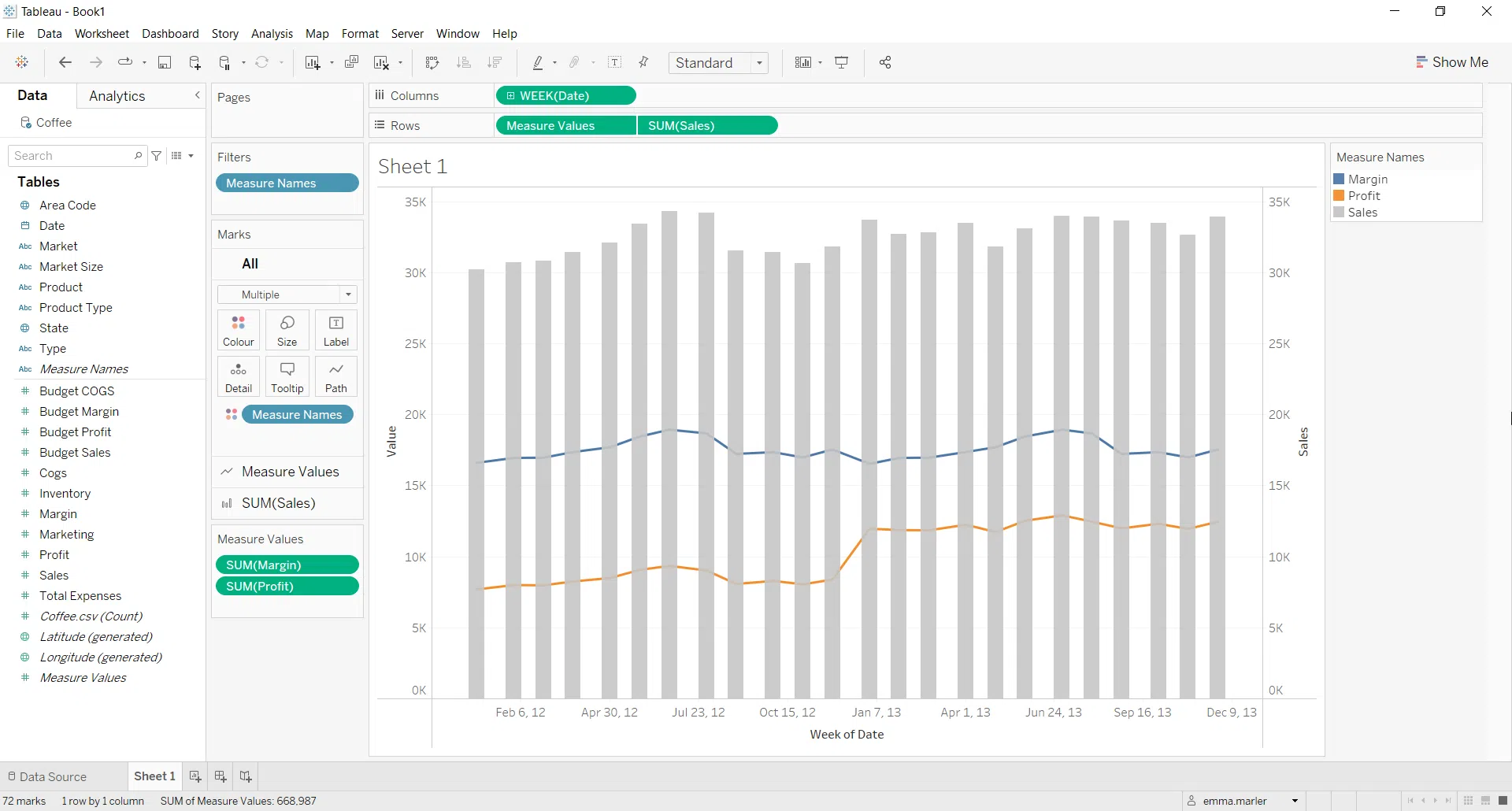 Tableau Adjust Column Width Chart