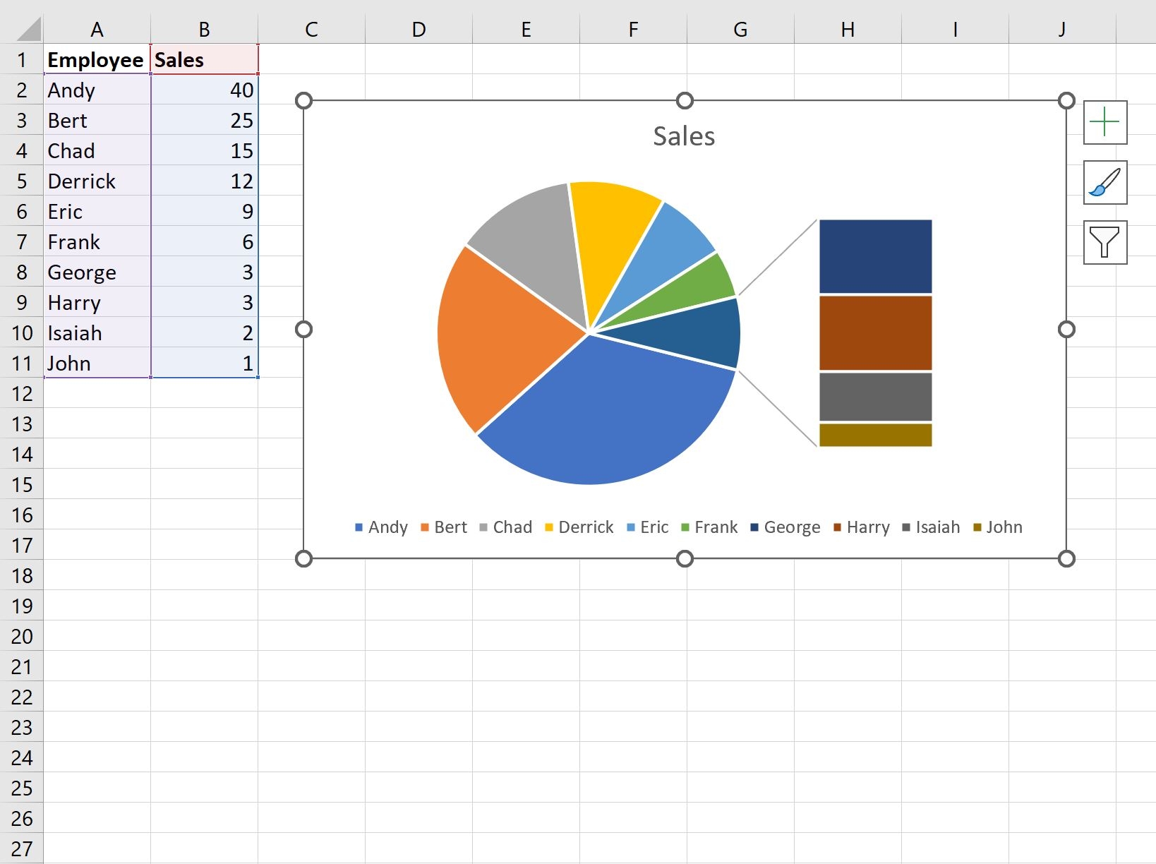 How To Create A Bar Of Pie Chart In Excel With Example 