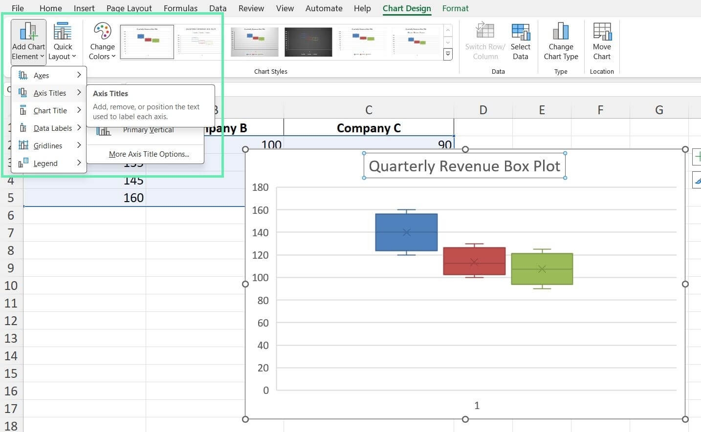 How To Create A Box Plot Chart In Excel Downloadable Template 