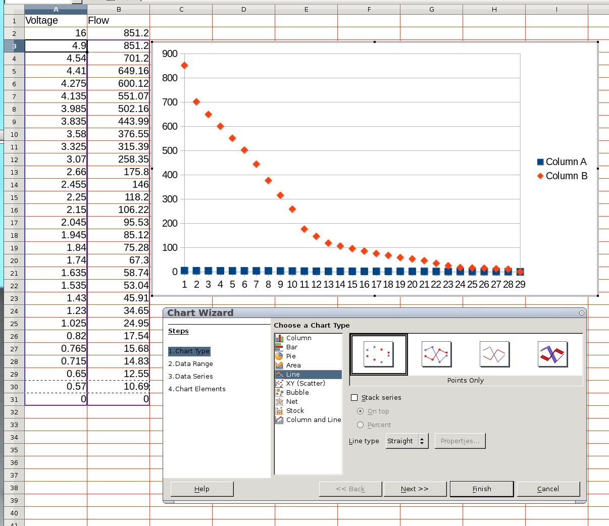 How To Create A Chart From Table Of X And Y Data English Ask LibreOffice