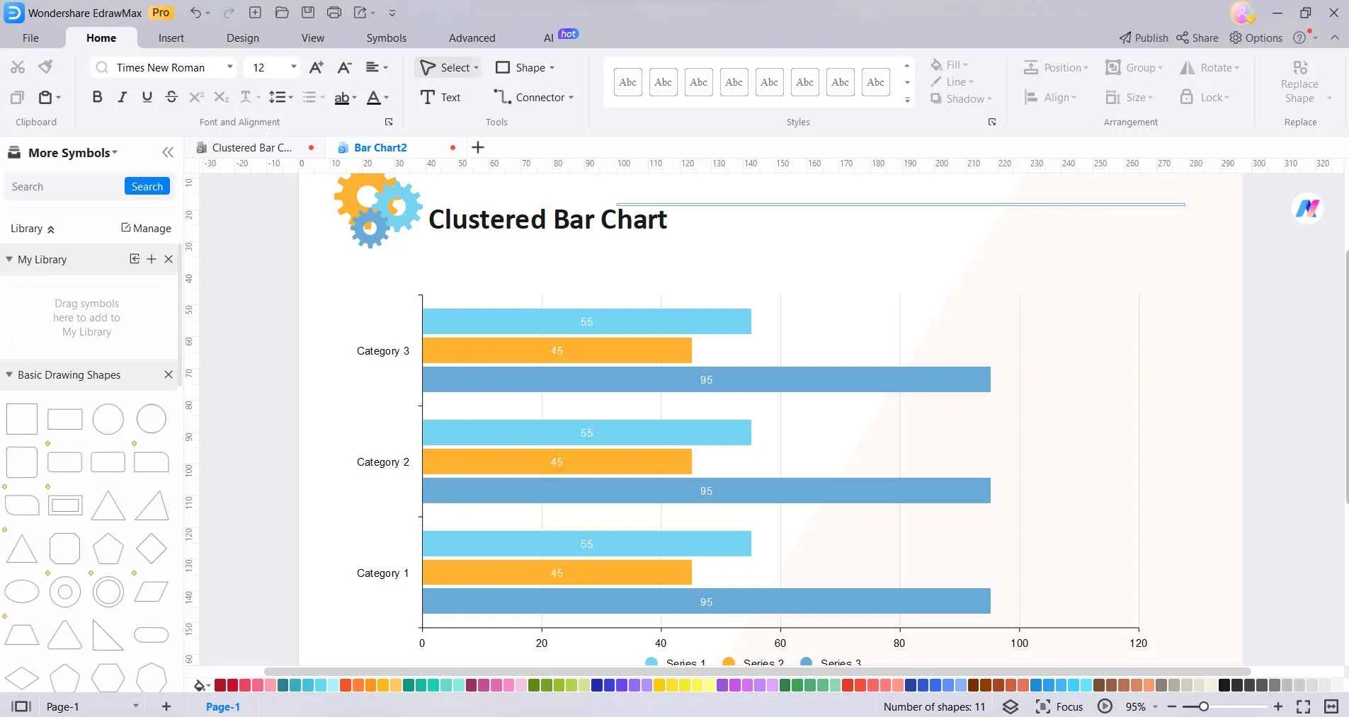 How To Create A Clustered Bar Chart