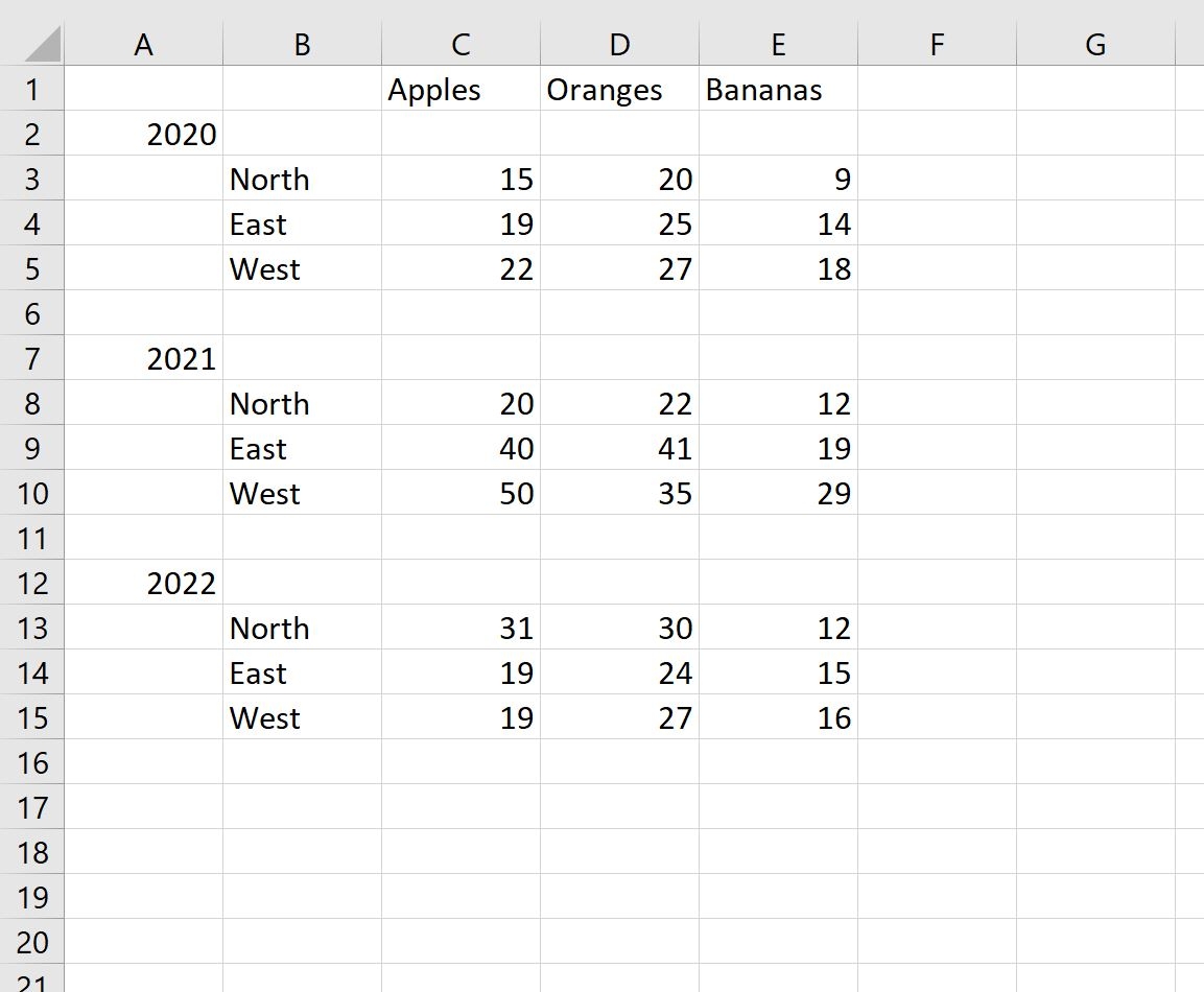 Clustered Stacked Column Chart In R Clustered Stacked Column Chart In R