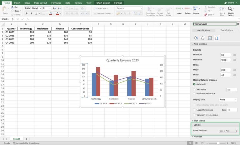 How To Create A Combo Chart In Excel Downloadable Template 