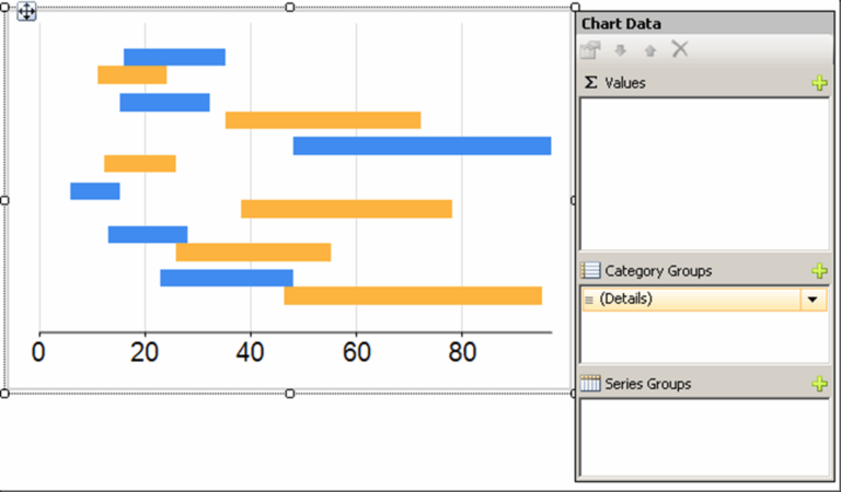 How To Create A Gantt like Chart In SQL Server Reporting Services THERE ARE NO CRAZY IDEAS