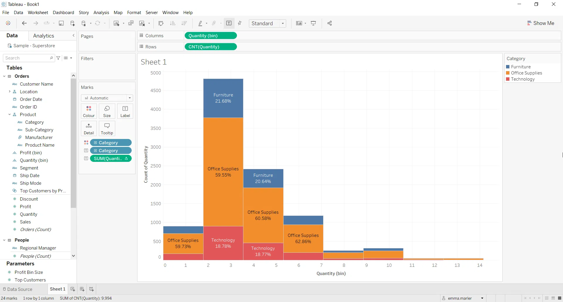 How To Create A Histogram In Tableau Visualitics