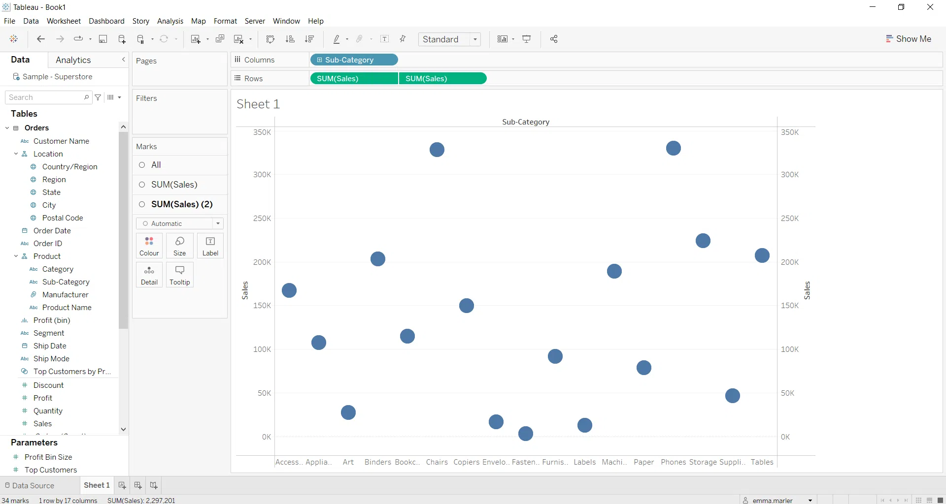 How To Create A Lollipop Chart In Tableau Visualitics