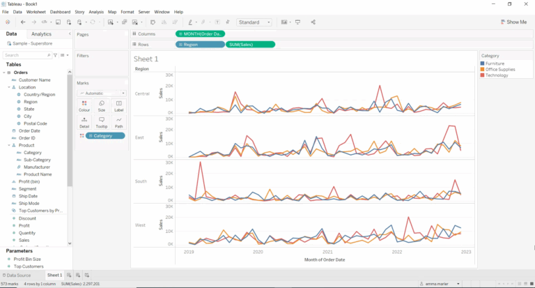 How To Create A Panel Line Chart In Tableau Visualitics
