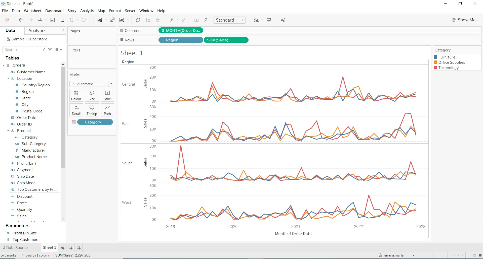 How To Create A Panel Line Chart In Tableau Visualitics