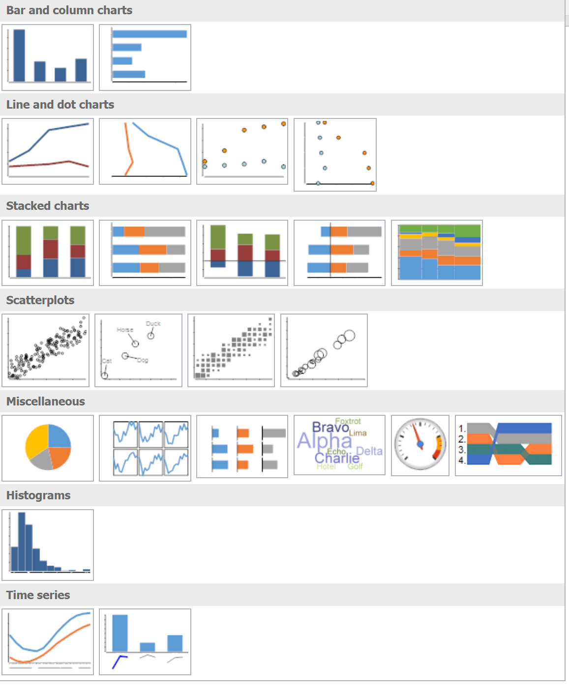 How To Create A Pie Chart In Displayr Displayr