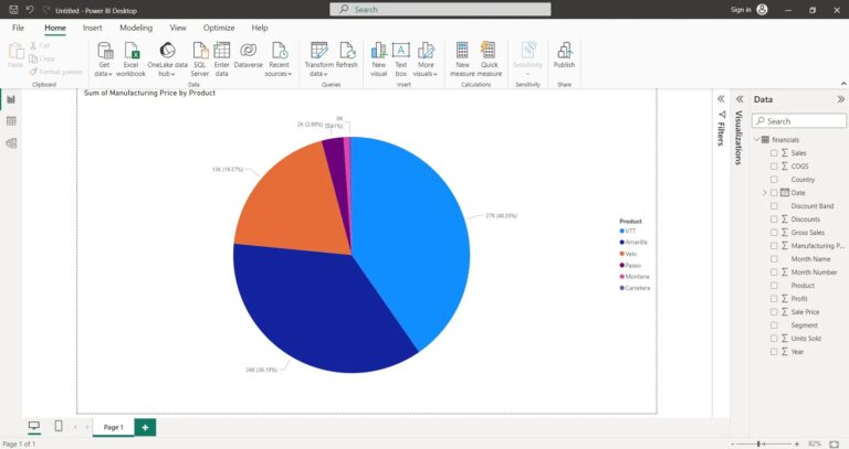 How To Create A Pie Chart In Power BI