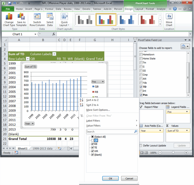 How To Create A Pivot Chart In Excel