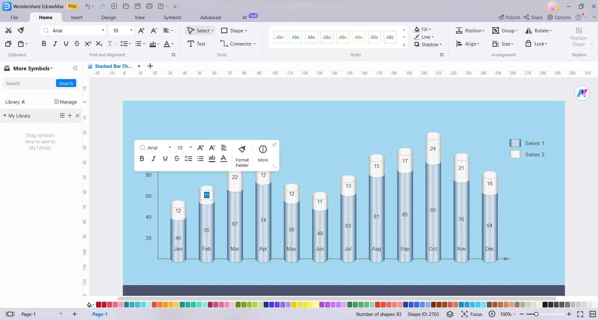 Three Column Chart Examples