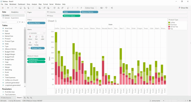 How To Create A Stacked Side by side Bar Chart In Tableau 