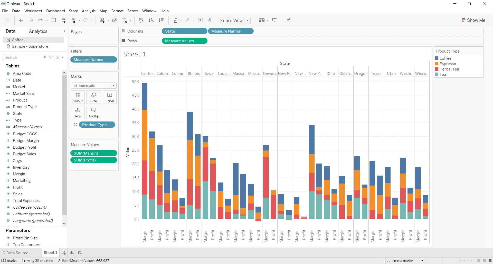 Powerbi Column Bar Chart Color Saturation