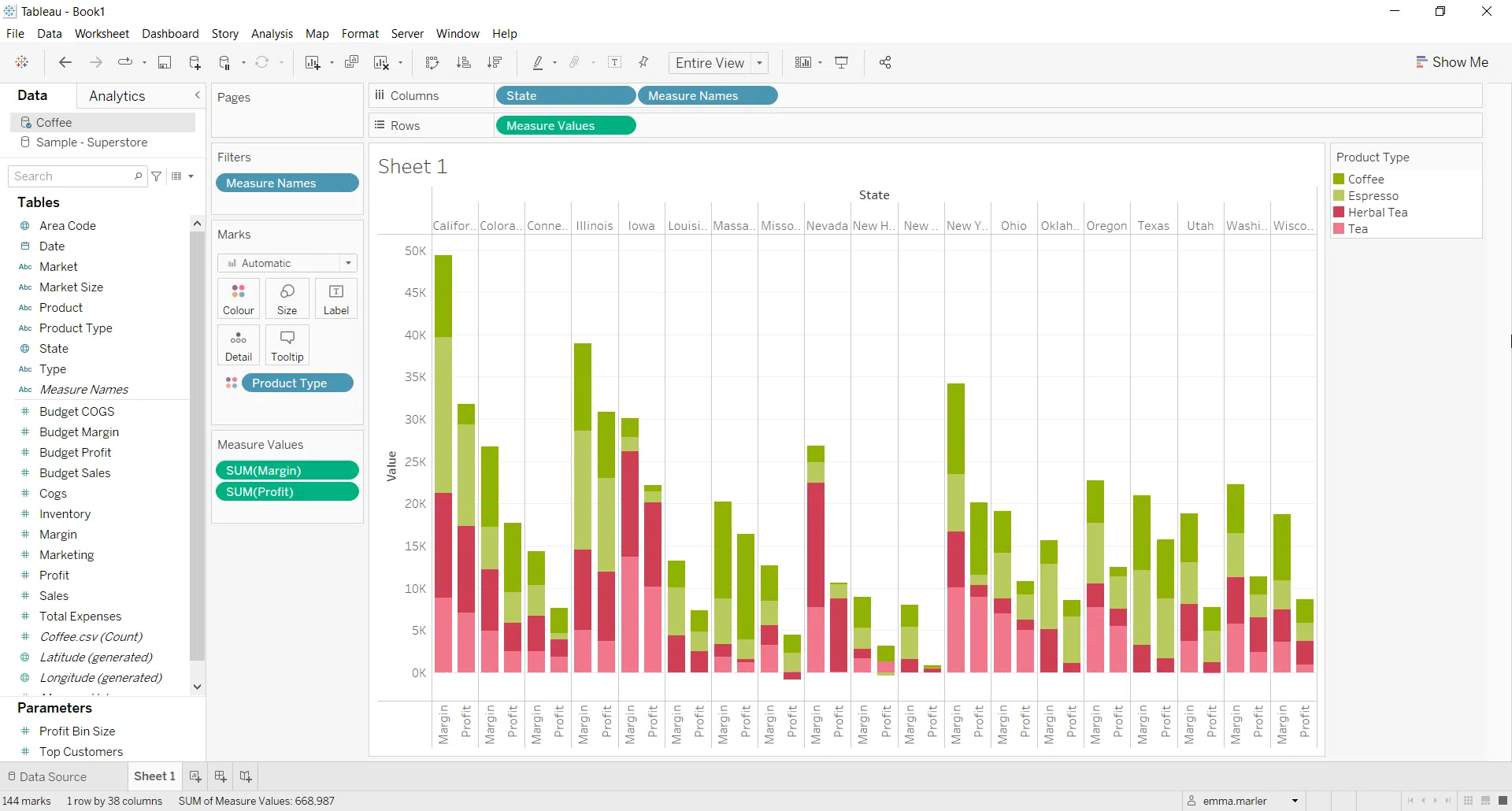 How To Create A Stacked Side by side Bar Chart In Tableau 