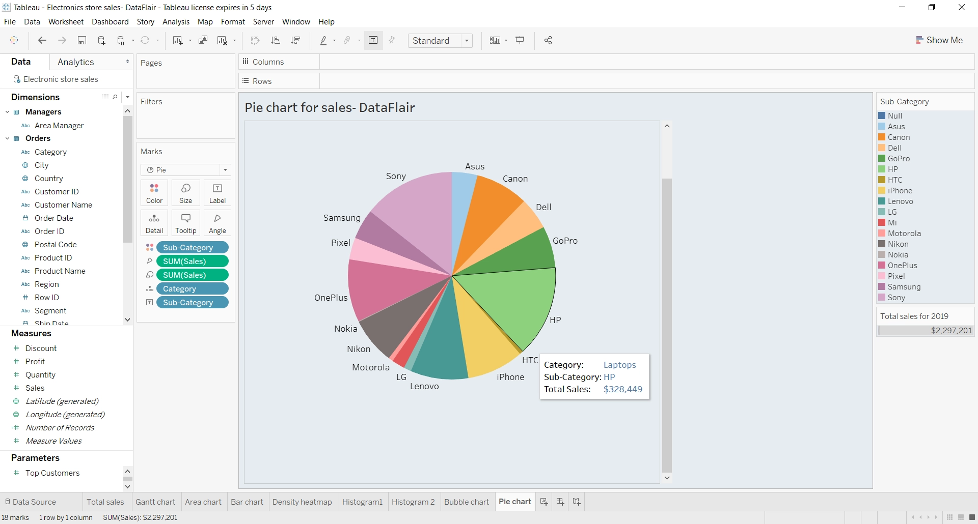 How To Create A Tableau Pie Chart 7 Easy Steps Hevo