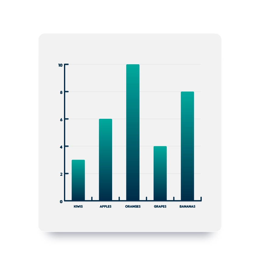 How To Create An Editable Bar Chart In Adobe Illustrator Envato Tuts 