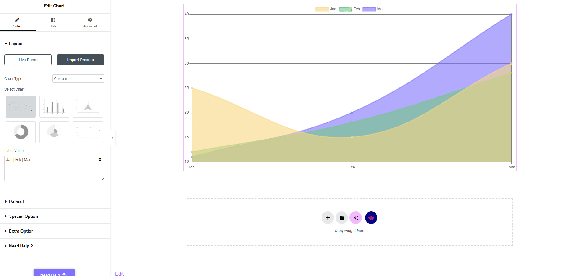 Elementor Column Chart