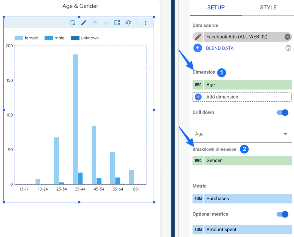 How To Create Bar Charts In Google Looker Studio Data Bloo