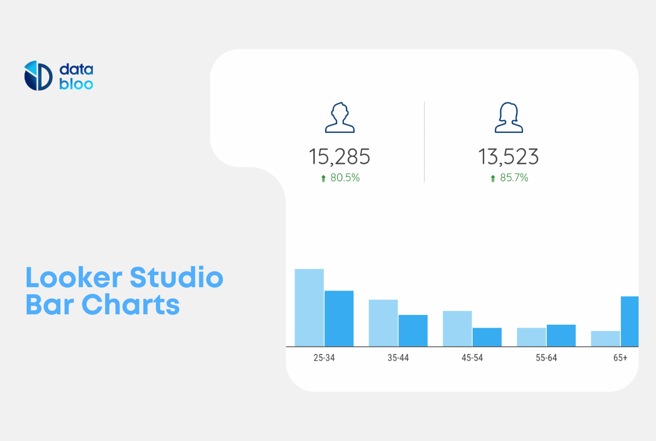How To Create Bar Charts In Google Looker Studio Data Bloo