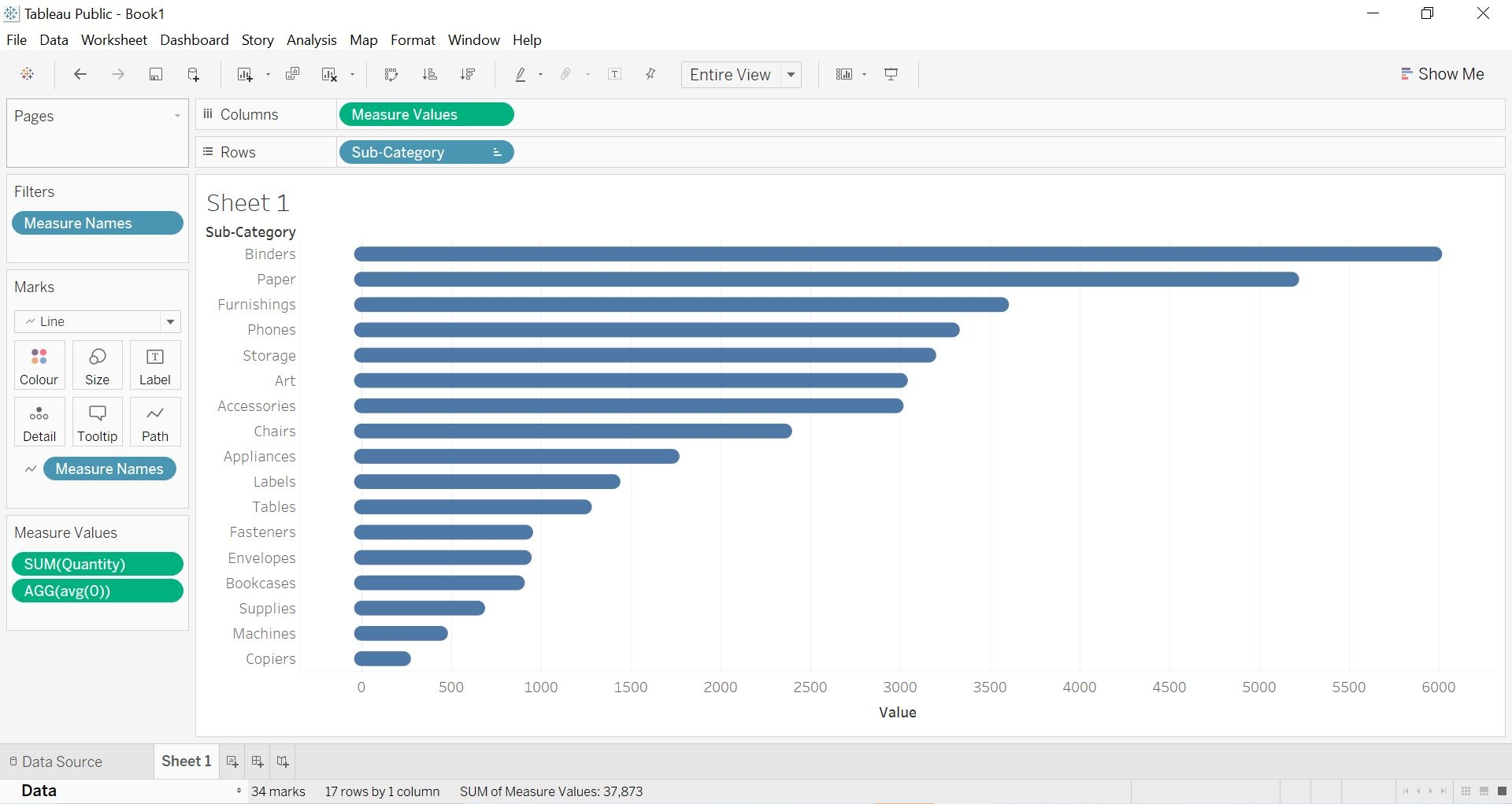 How To Create Bar In Bar Chart Rounded Bar Chart In Tableau
