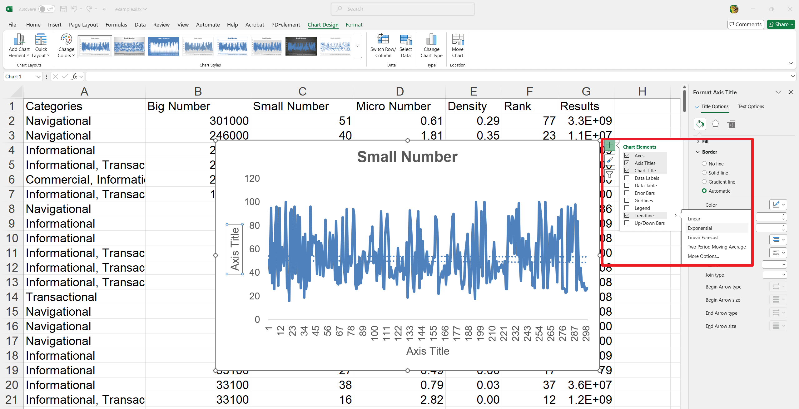 How To Create Charts And Graphs In Excel PDF Agile