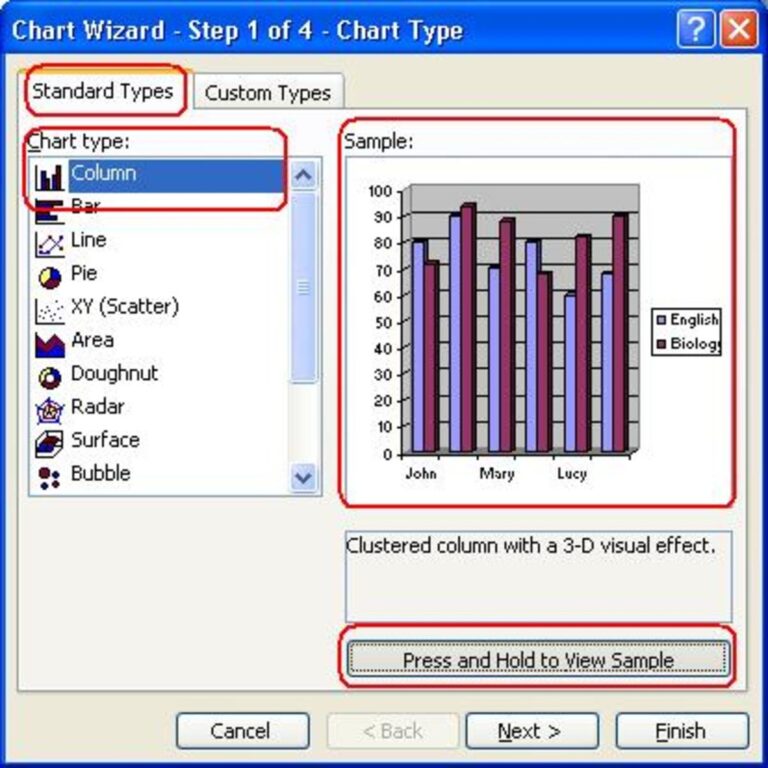 How To Create Charts In Microsoft Office Excel 2003 HubPages