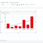 How To Create Column Charts In Google Sheets