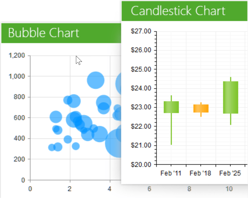 How To Create HTML5 Chart Through Code In Your ASP NET AJAX Applications Helping Ninja Technologists