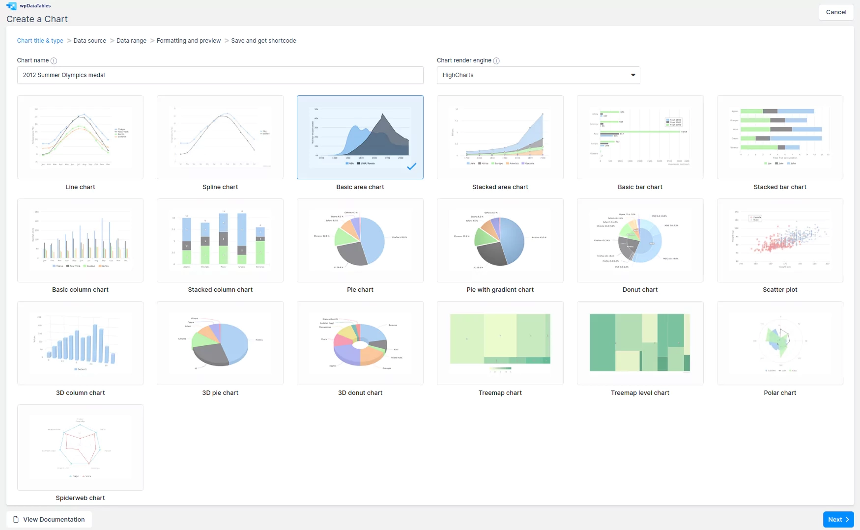 Highcharts Column Chart Example