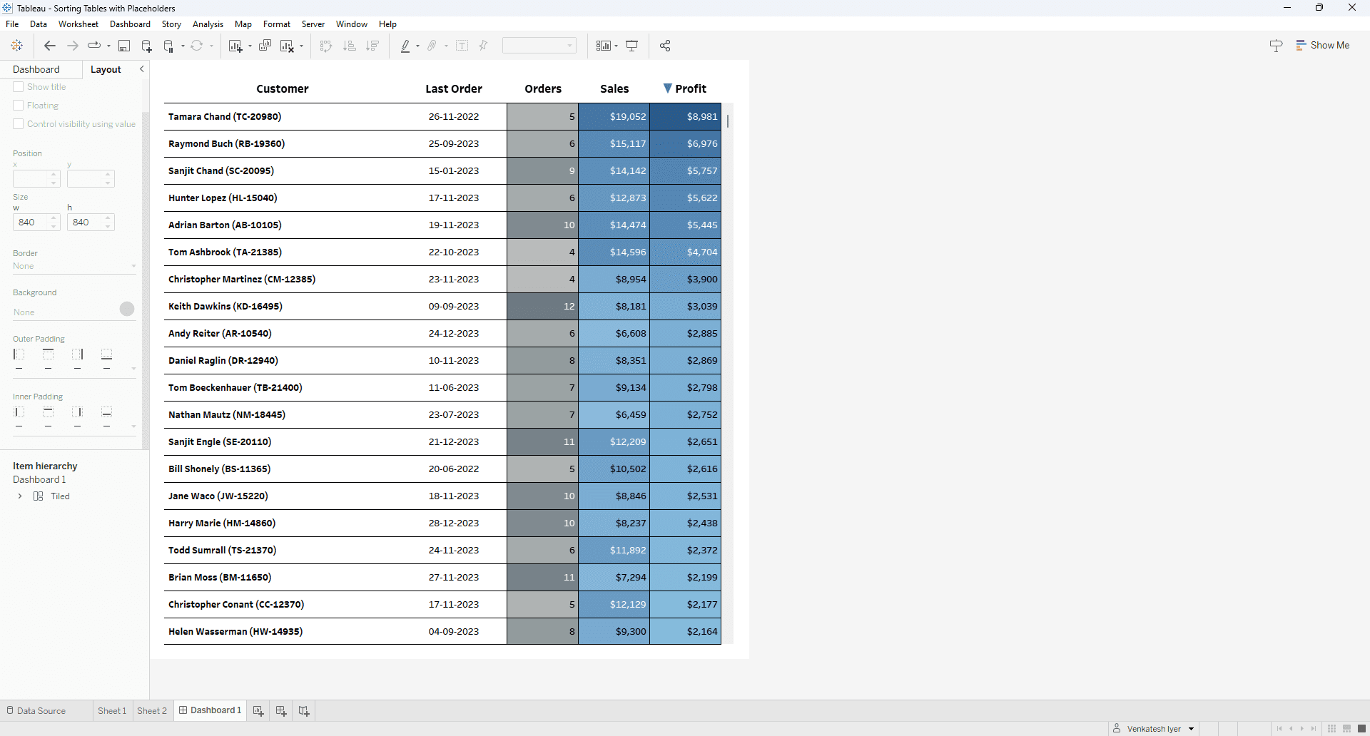 How To Custom Sort Tables In Tableau PhData