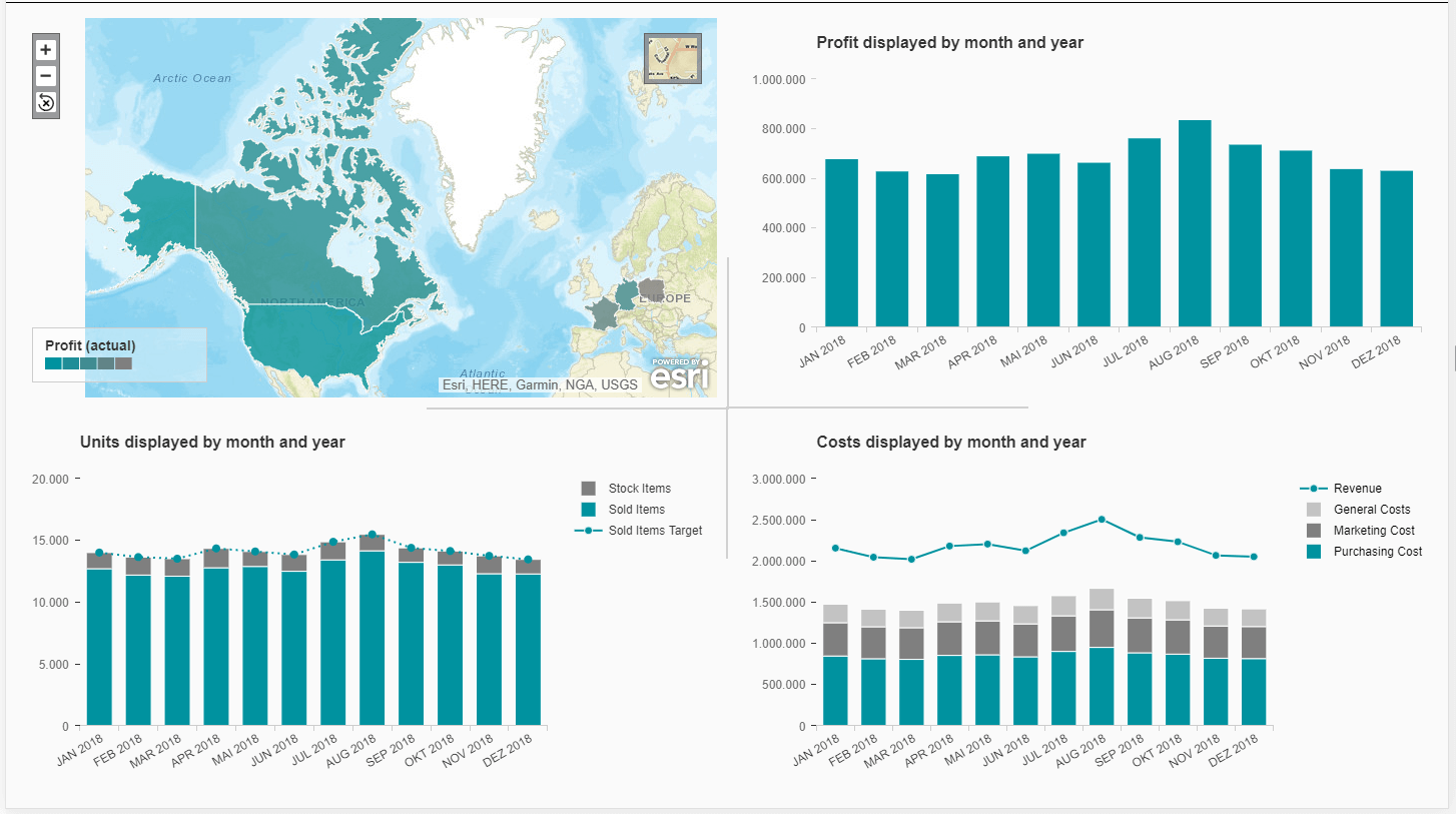 How To Dashboard With Lumira Designer 2 3