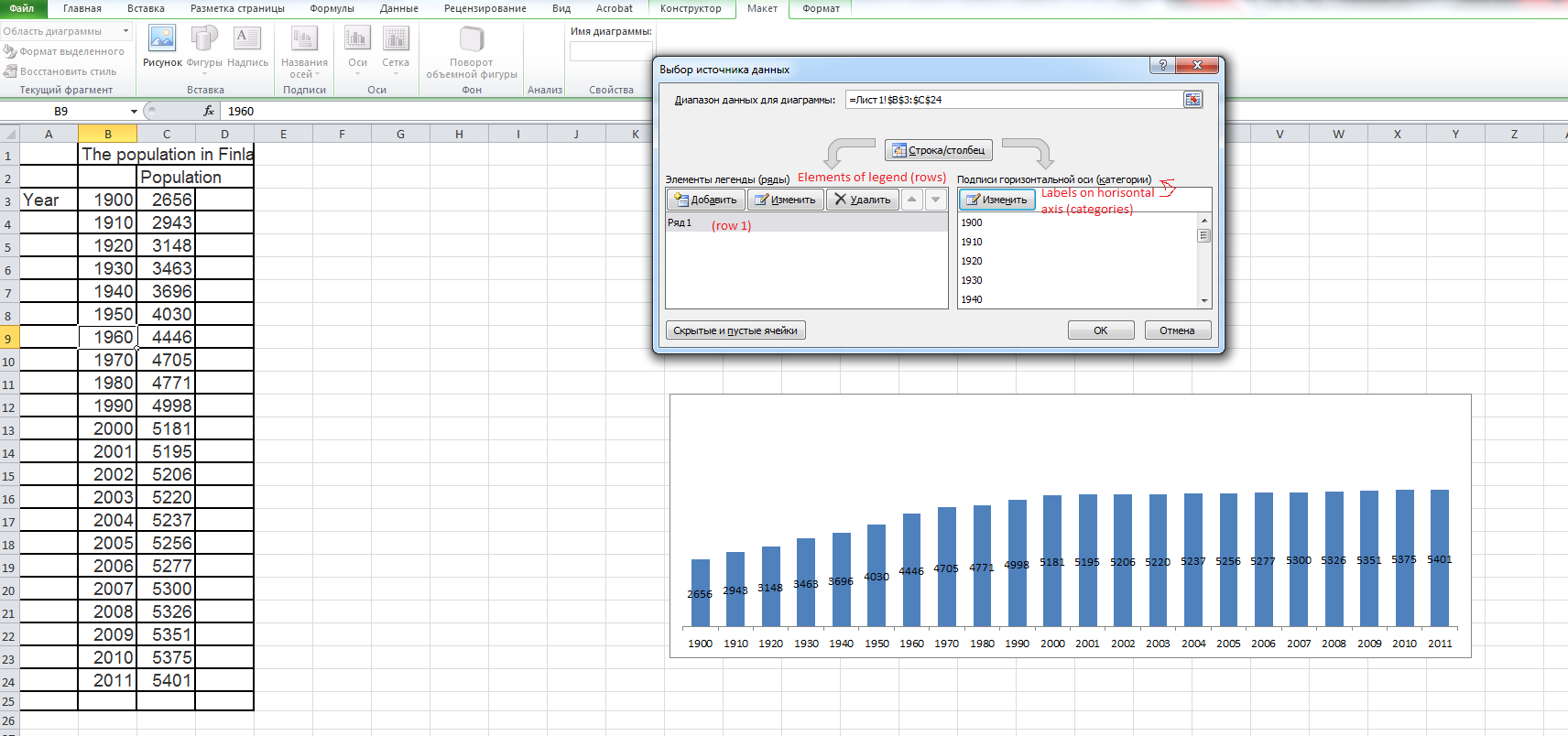 How To Draw An Excel Chart From Two Columns Super User