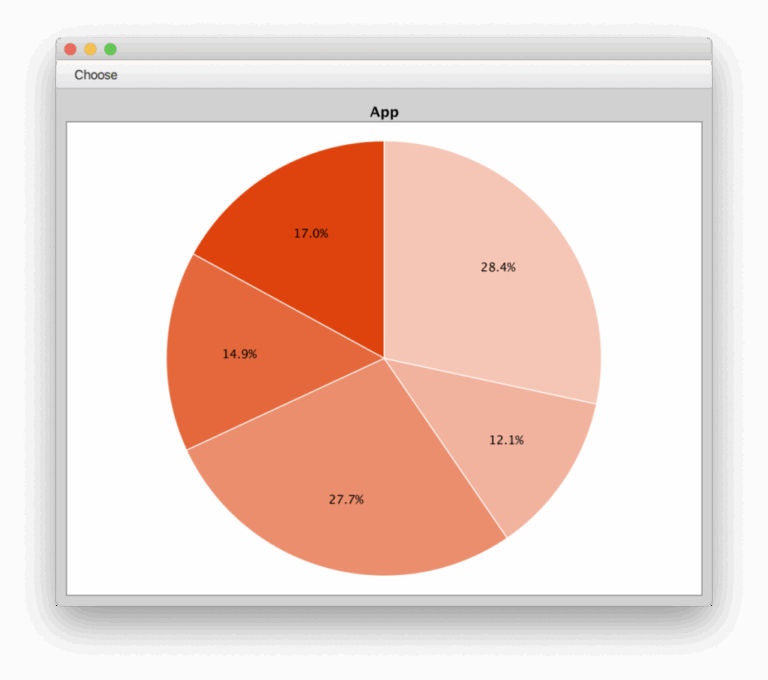 How To Embed XChart Into A JavaFX Application Knowm