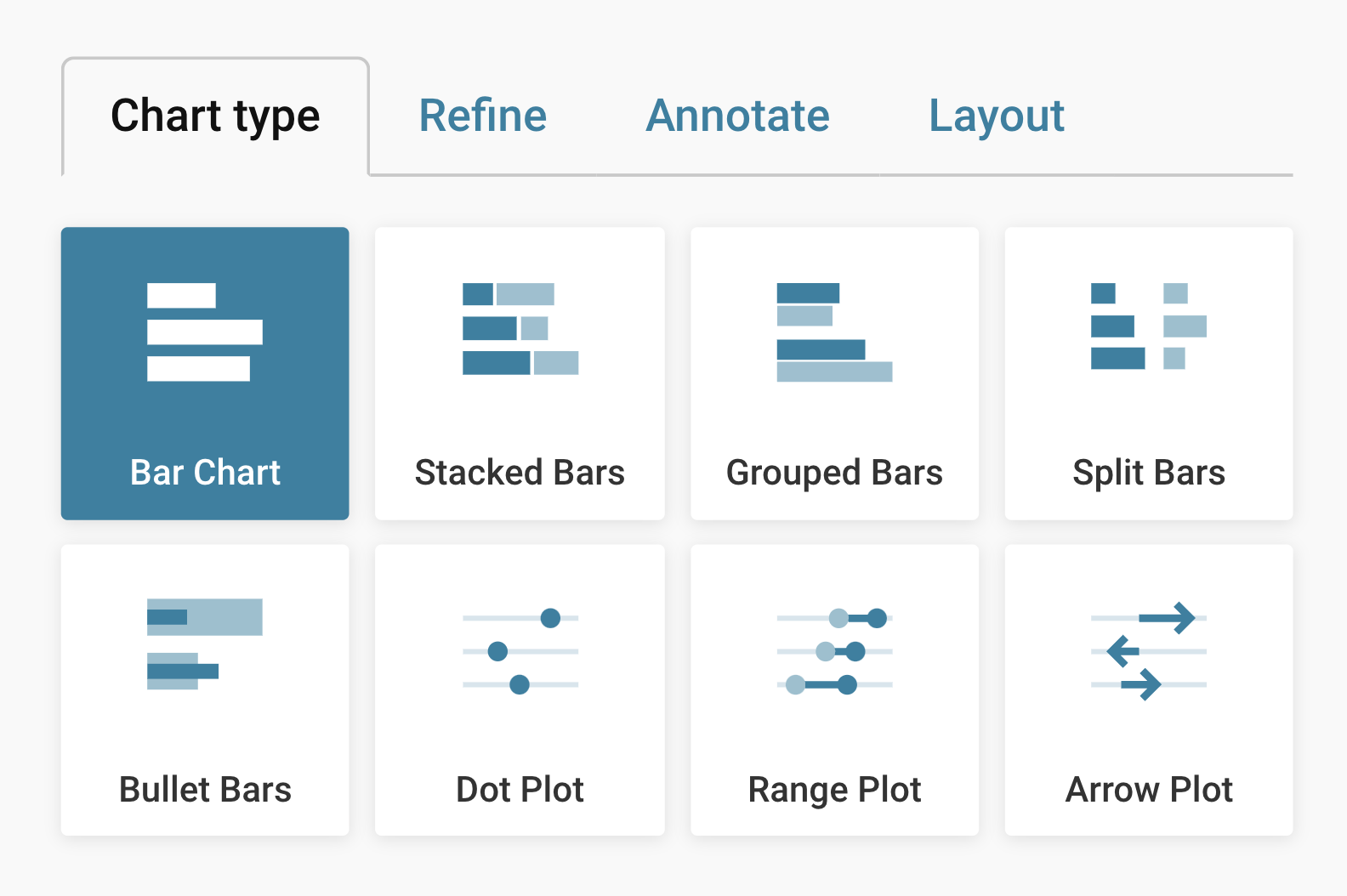 How To Group Bars In A Bar Chart Datawrapper Academy