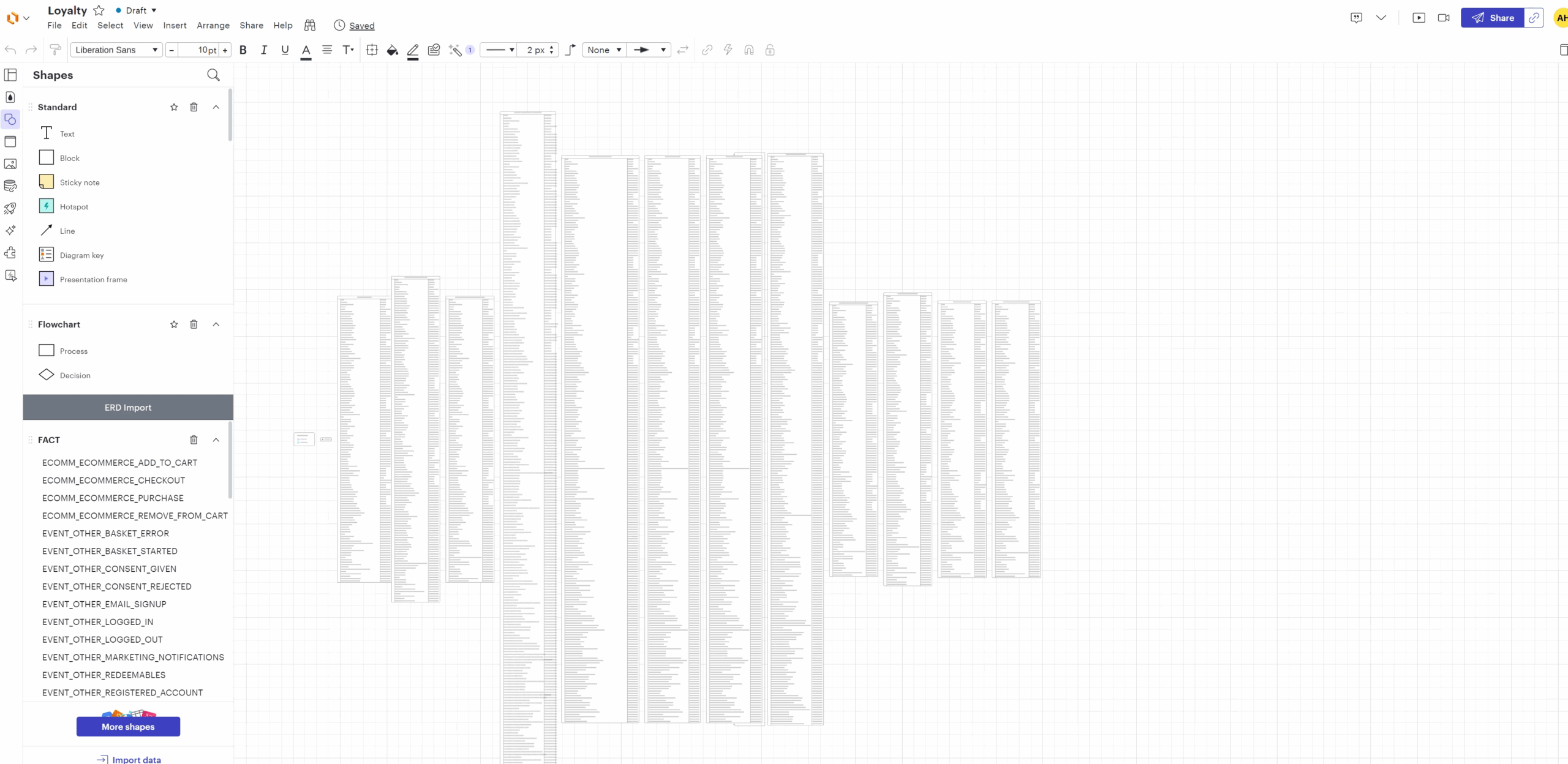 How To Hide Columns In ERD Community