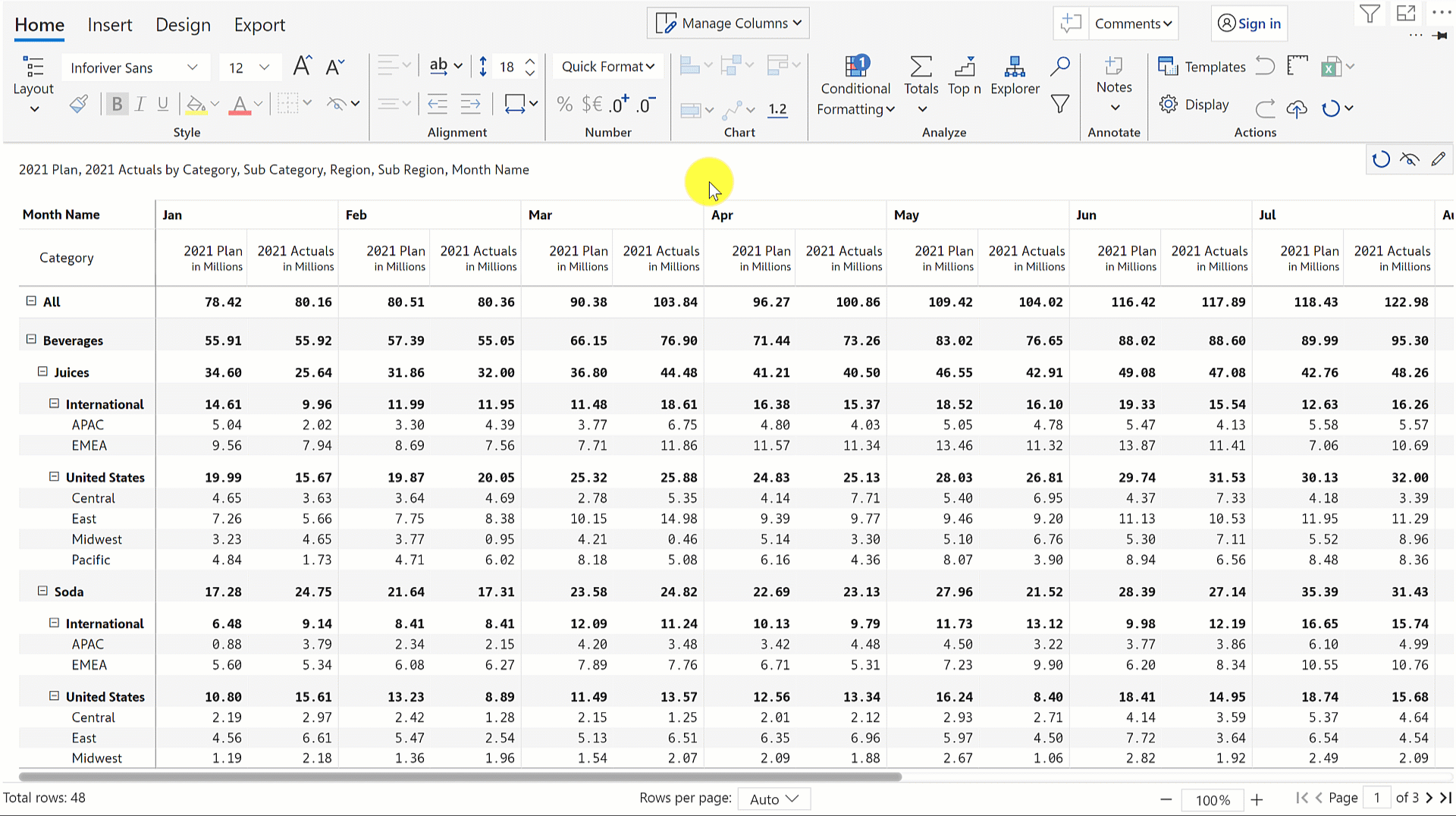 Power Bi Rearrange Columns In Chart