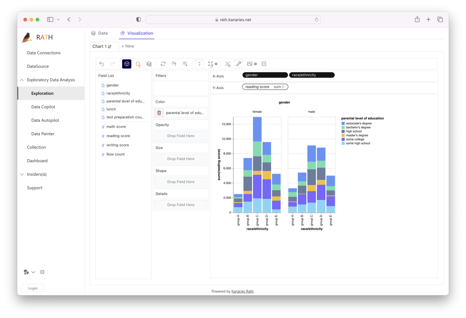 Pyplot Clustered Column Chart